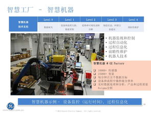 工業(yè)互聯(lián)網(wǎng)引領(lǐng)智慧工廠，創(chuàng)新銷(xiāo)售模式融合線上線下